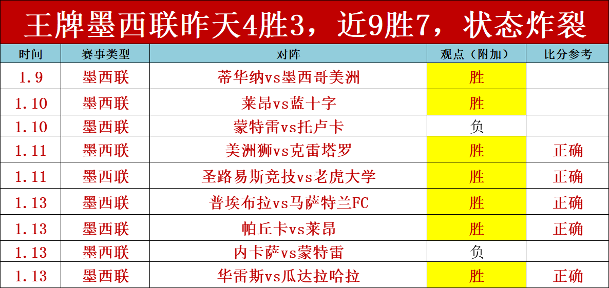 独家揭秘,金玟哉口腔,不适,乐鱼体育会员登录入口,乐鱼体育官网,乐鱼体育