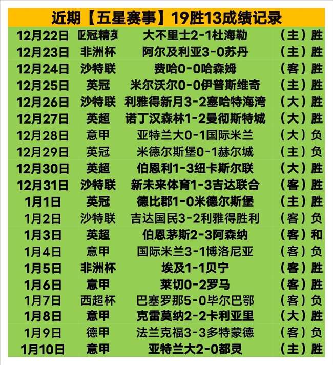 巅峰之战,局定胜负,英媒独家披,乐鱼体育会员登录入口,乐鱼体育官网,乐鱼体育