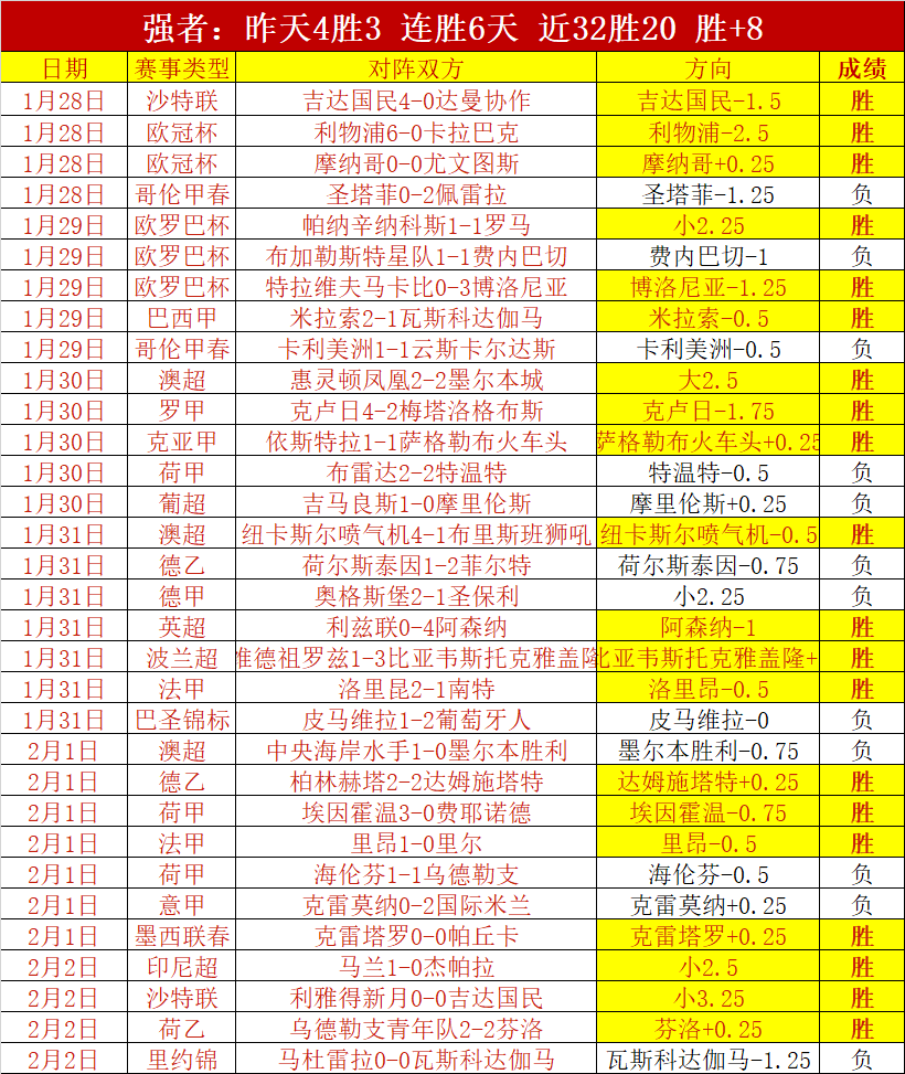 年推荐乐高,套装盘点,乐鱼体育,乐鱼体育会员登录入口,乐鱼体育官网,乐鱼体育