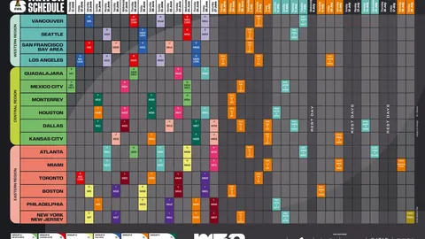 迈克尔金世界排名领先拉姆：我的实力是否更胜一筹？